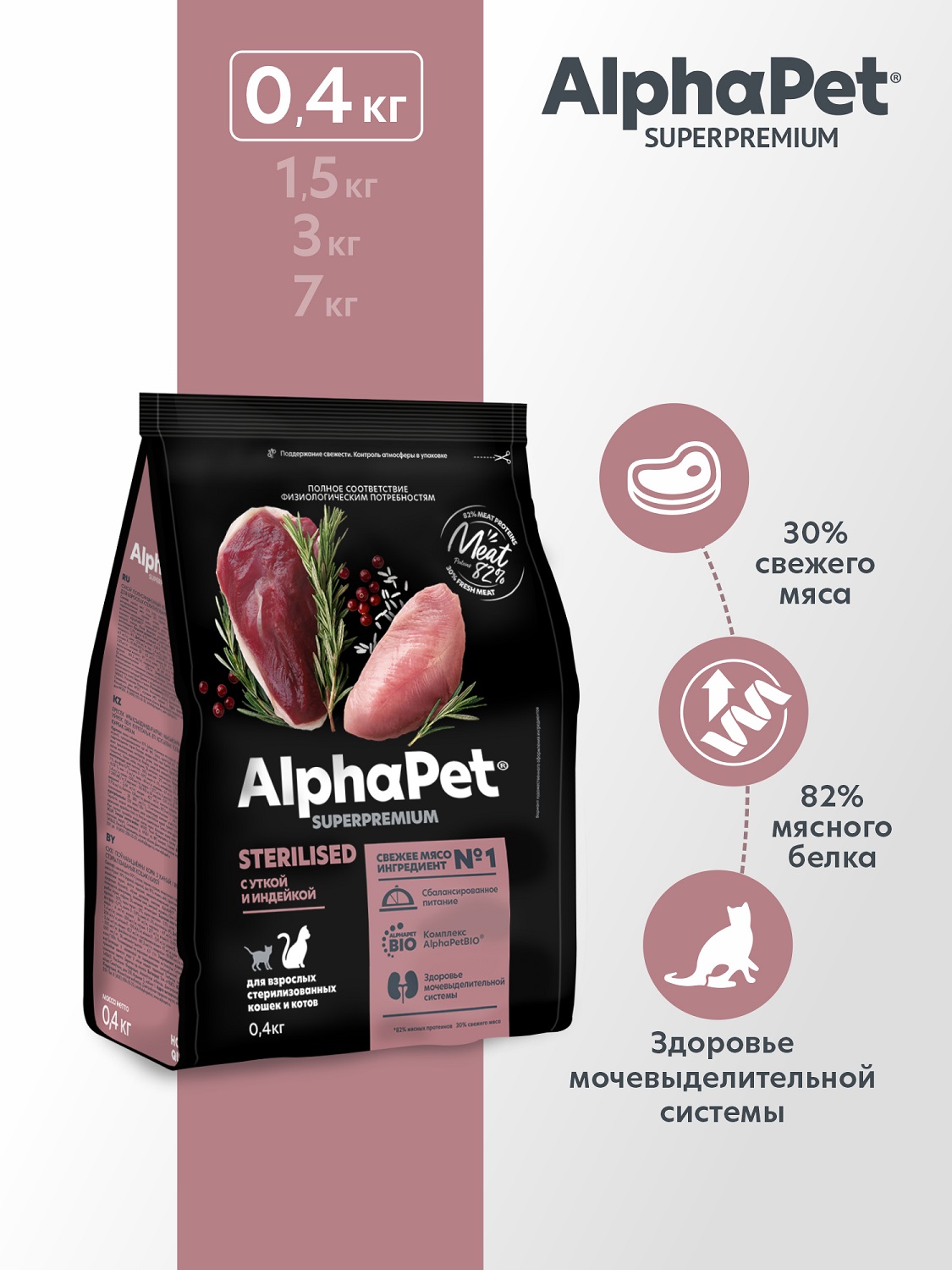 Корм для кошек AlphaPet superpremium sterilised взрослых стерилизованных утка-индейка 400г - фото 1