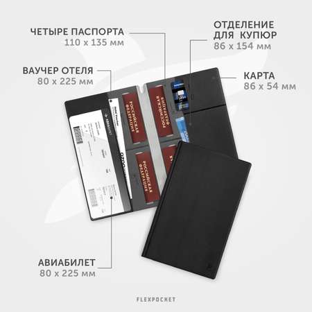 Папка-органайзер Flexpocket