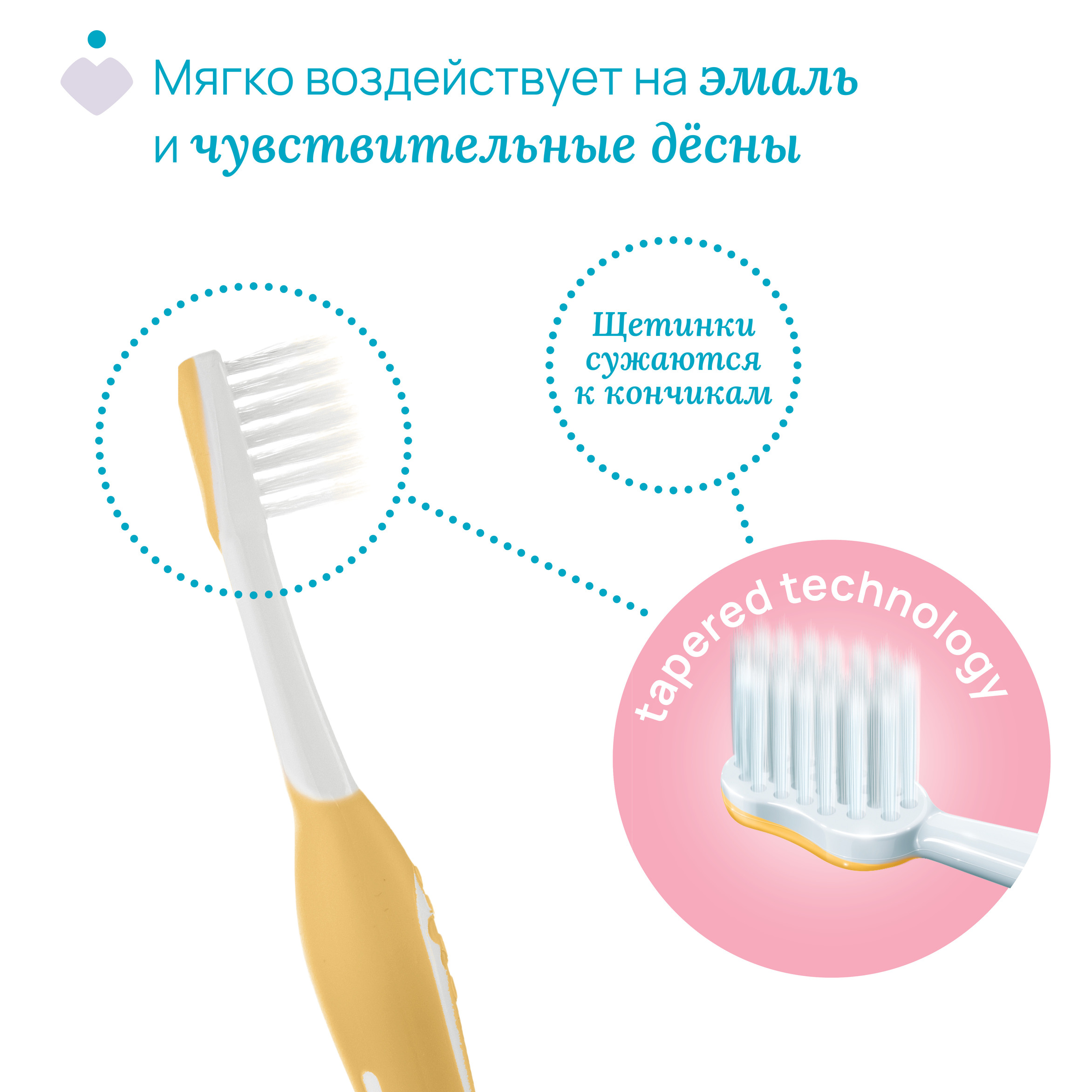 Зубная щетка классическая Chicco от 6 мес. 2 шт. - фото 3