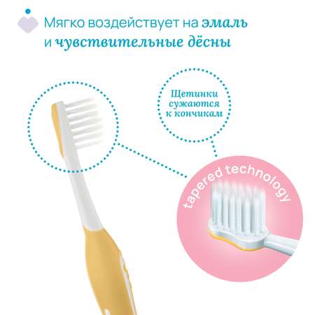 Зубная щетка классическая Chicco от 6 мес. 2 шт.