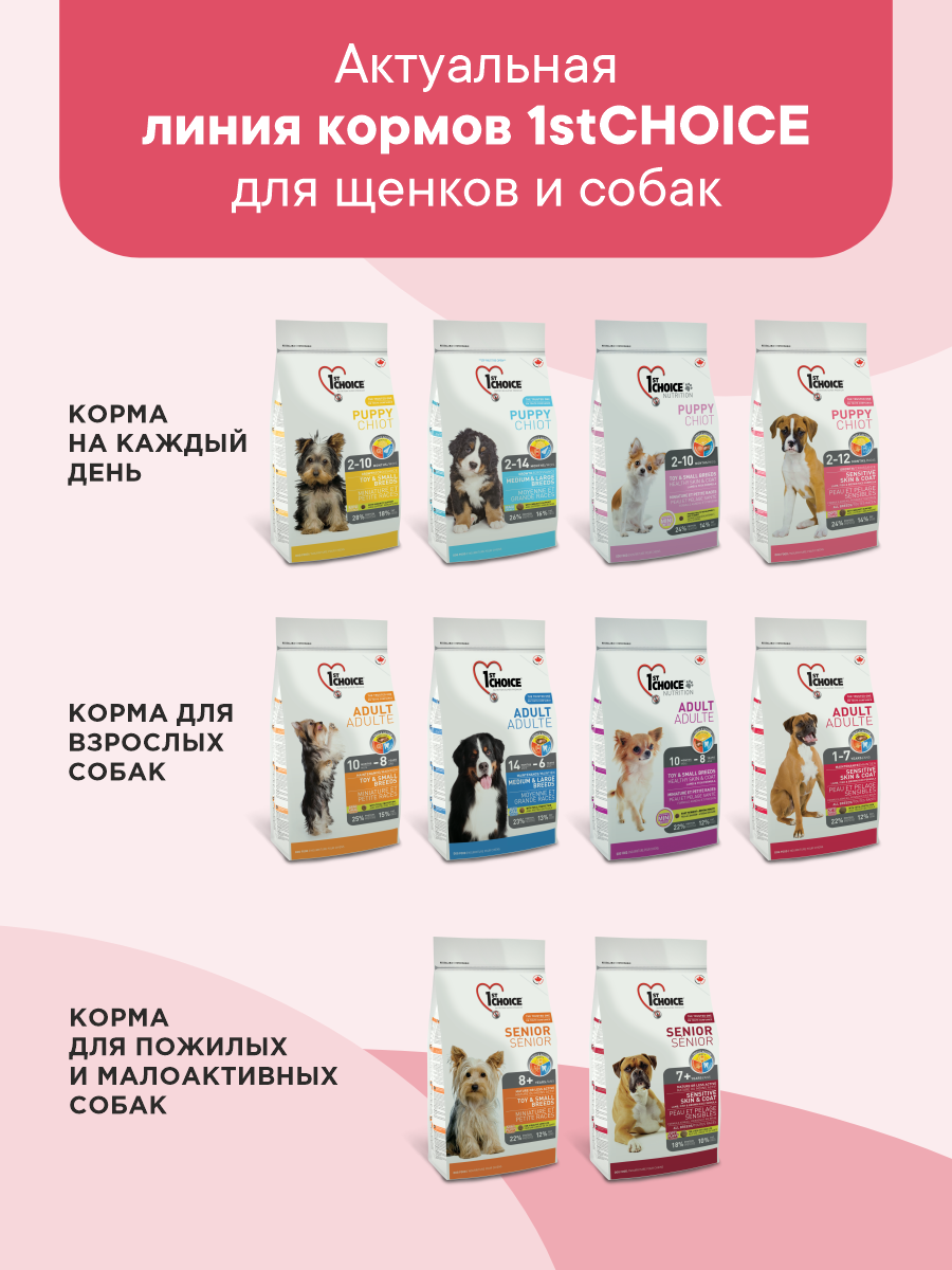 Корм сухой 1st Choice Здоровая кожа и шерсть для щенков всех пород на ягненке с рыбой и рисом 2.72кг - фото 9
