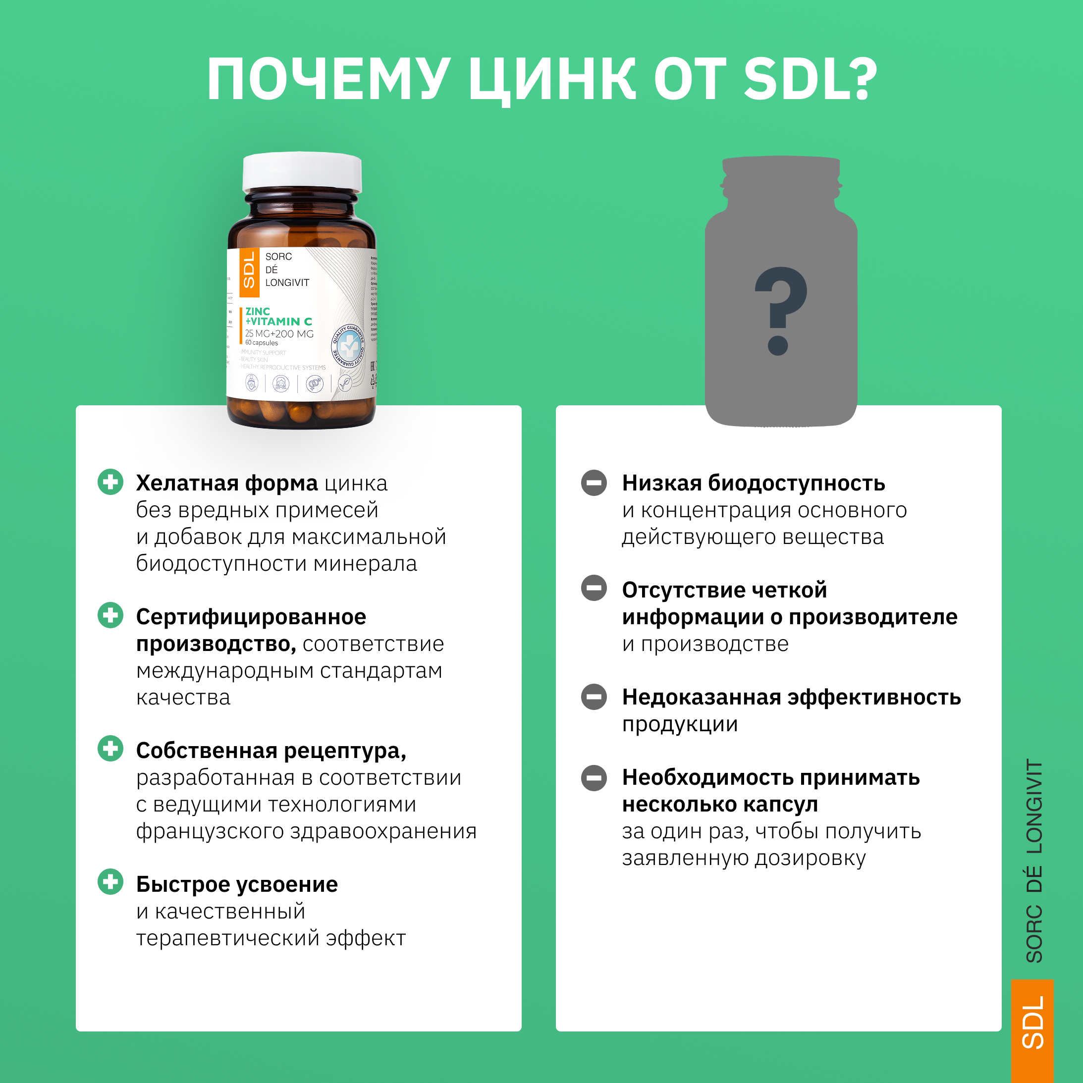 Цинк+С SDL 0.144гр. - фото 9