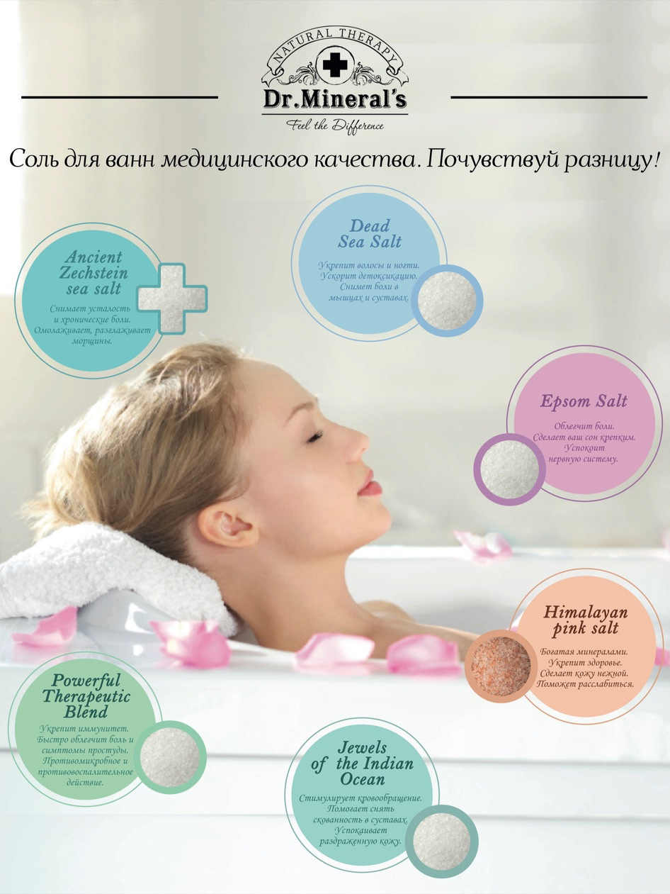 Соль для ванн Dr.Minerals - фото 4