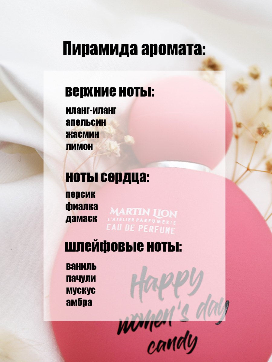 Парфюмерная вода Martin Lion восточно-цветочный, сладкий - фото 4