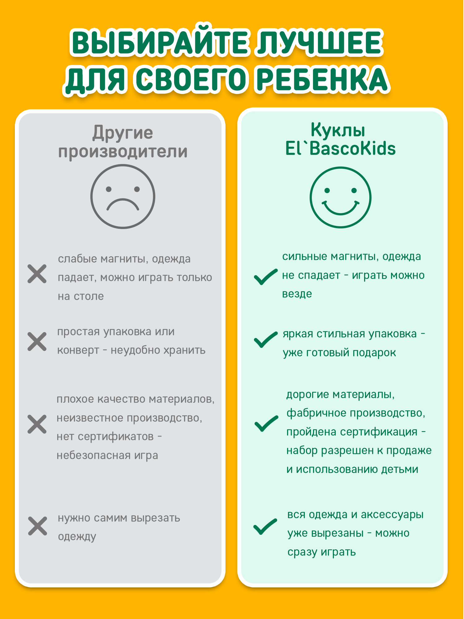 Настольная игра El BascoKids Модница - фото 6