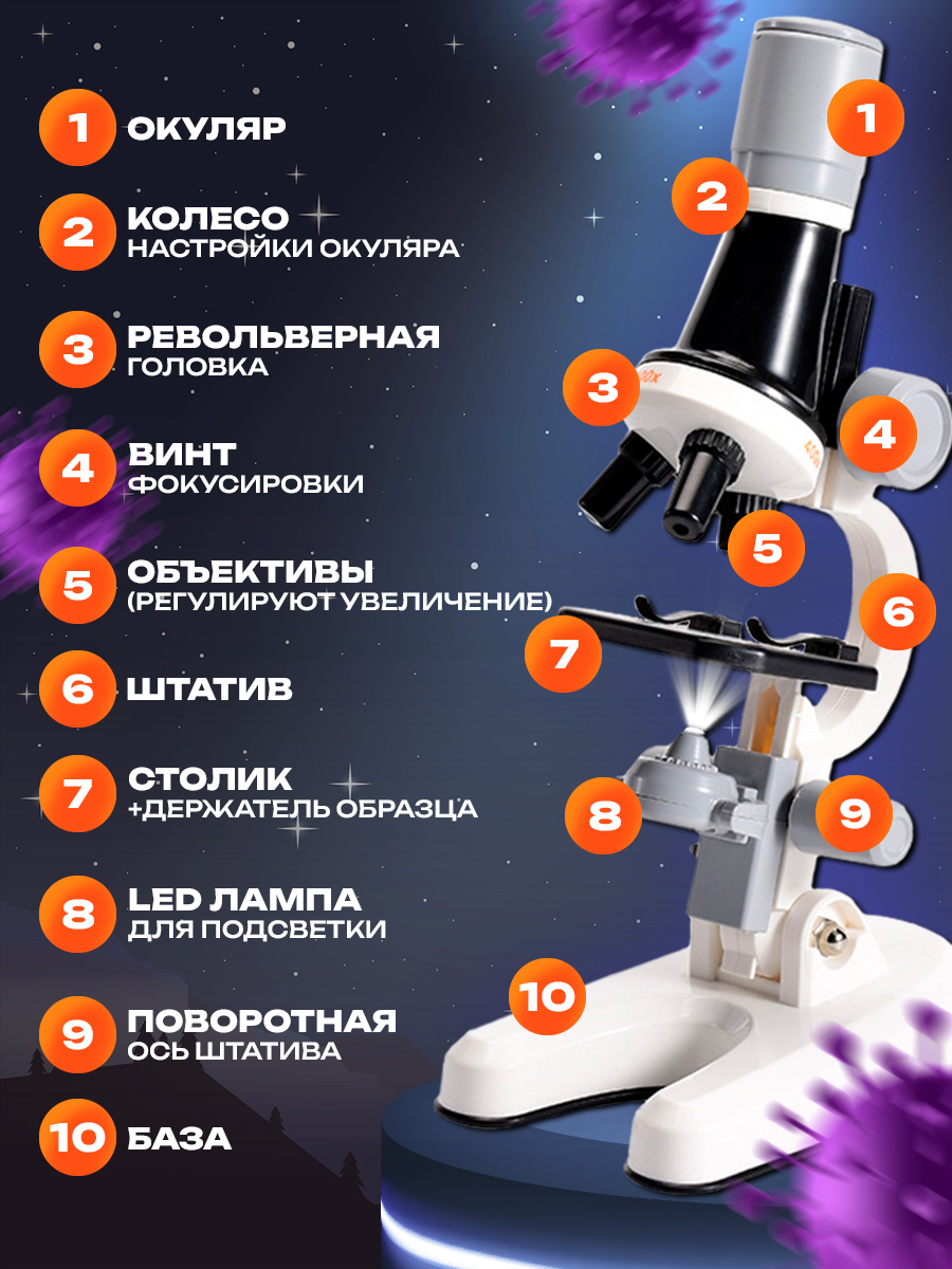 Микроскоп ORGANIC BRAND - фото 5
