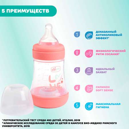 Бутылочка Chicco 150 мл