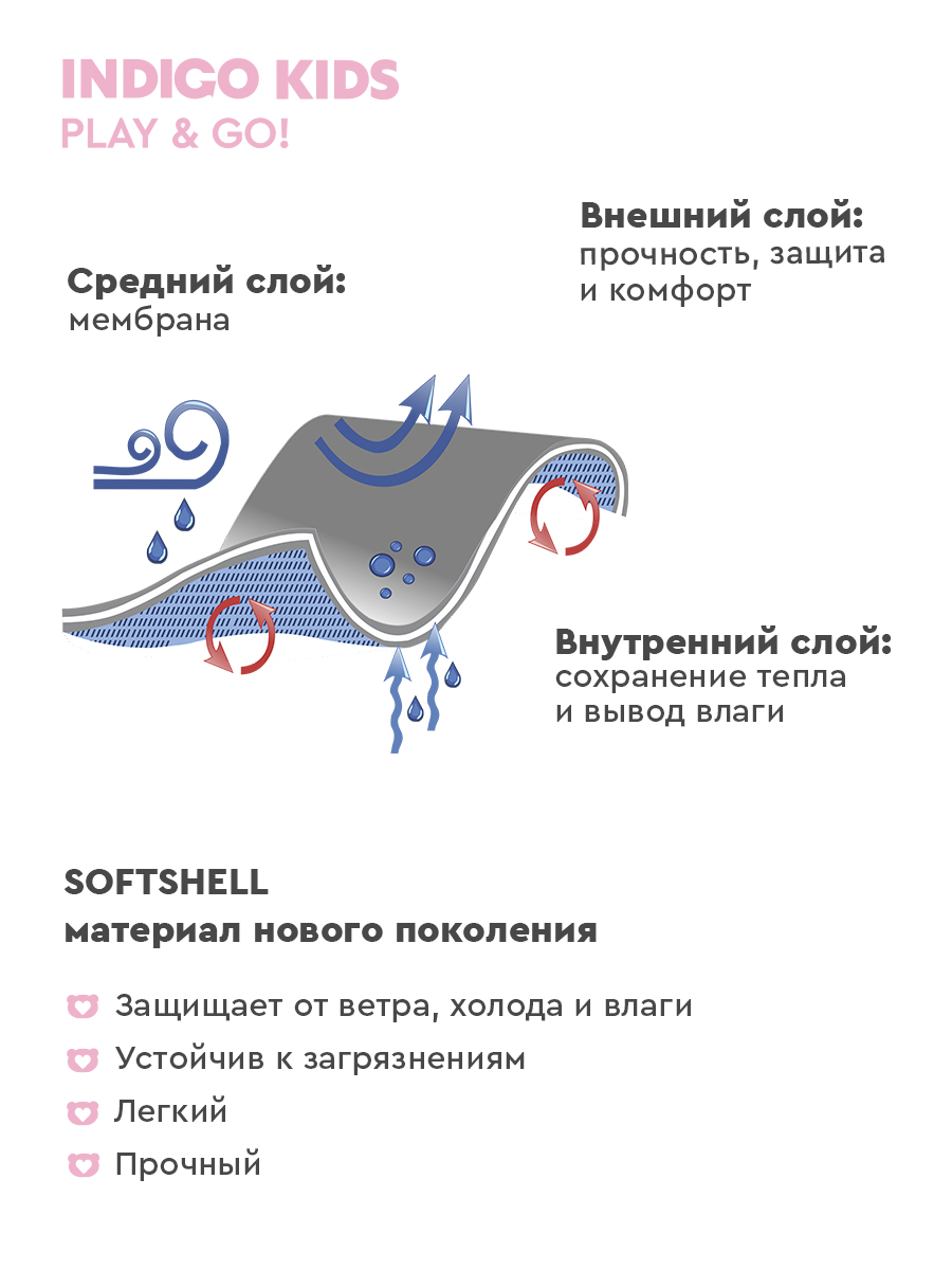 Кроссовки Indigo kids 91-095A - фото 9