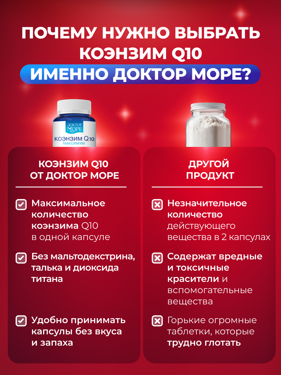 Коэнзим Q10 Максимум Доктор Море 30 капсул - фото 8