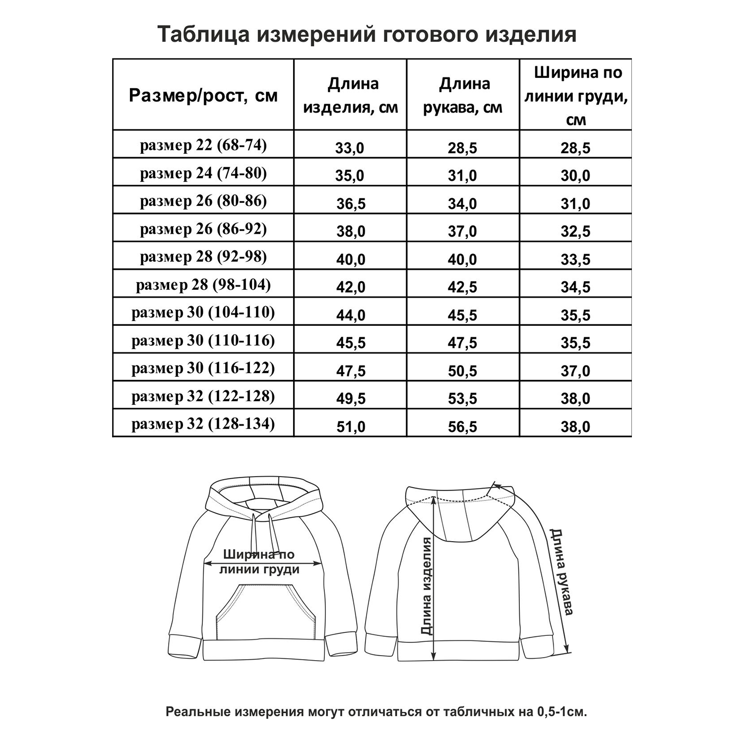 Толстовка Lucky Child 100-20пф/2-12/полосатый - фото 5