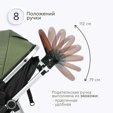 Коляска трансформер Tomix Sunny