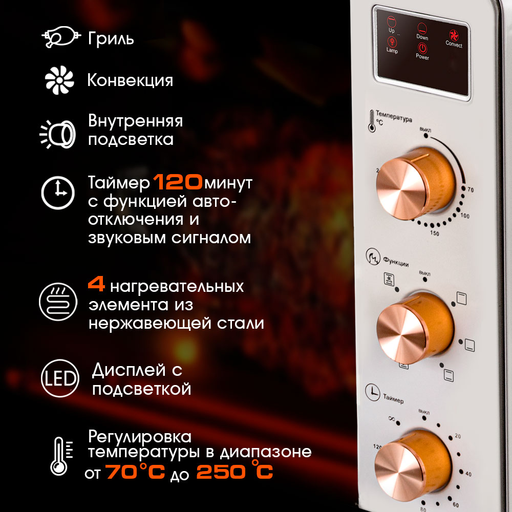 Мини-печь ENDEVER Danko-4068 - фото 6