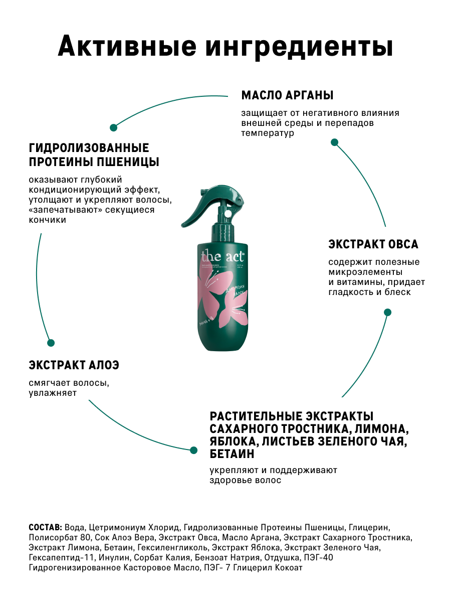 Спрей The Act для волос 250 мл - фото 2