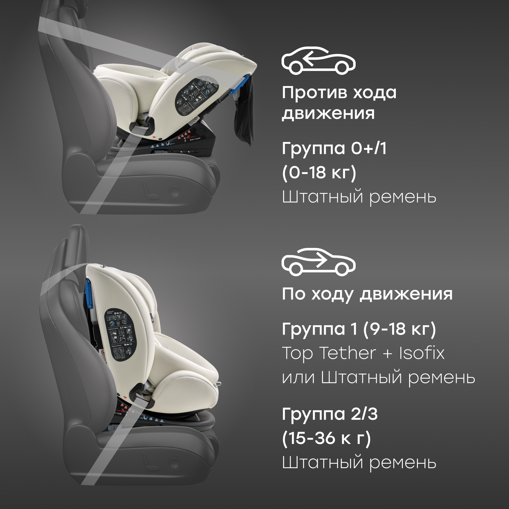 Автокресло Happy Baby Orex Isofix 0+/1/2/3 (0-36 кг) бежевый - фото 10