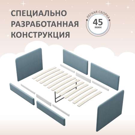 Детская кровать Olly голубая ROMACK на ортопедическом основании кровать-тахта
