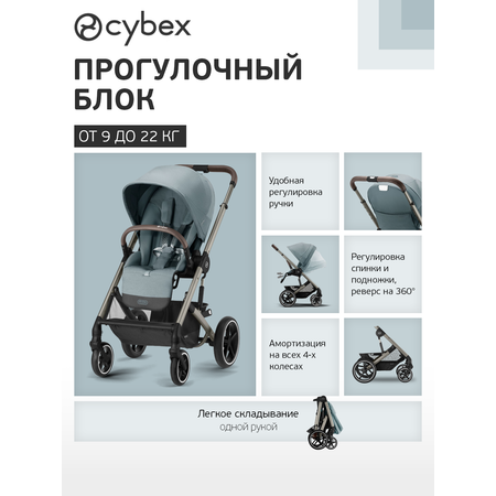 Коляска 3в1 Cybex Balios S Lux 3в1 2025