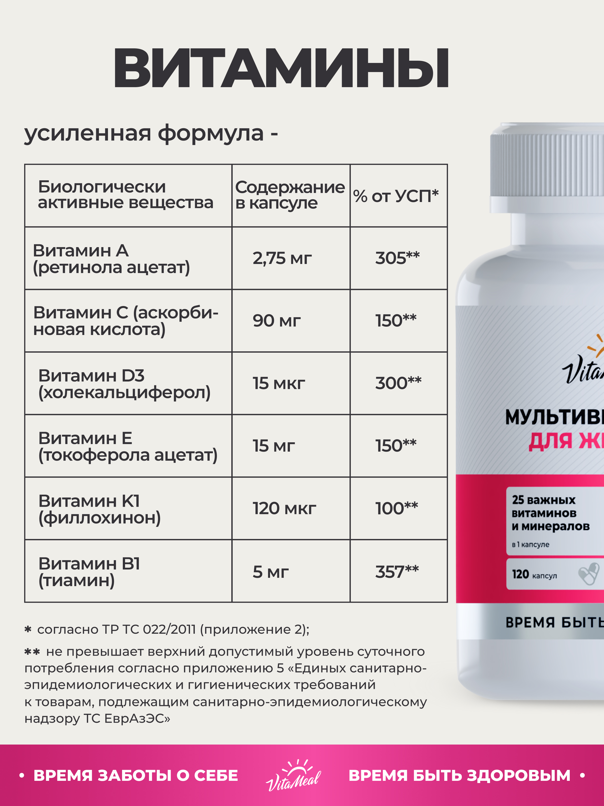 Витаминно-минеральный комплекс VitaMeal для женщин для красоты и здоровья 120 капсул - фото 5