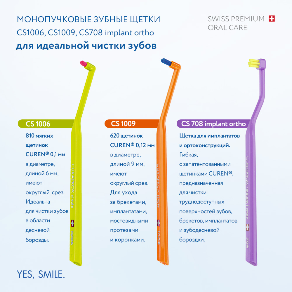 Зубная щетка классическая Curaprox - фото 10