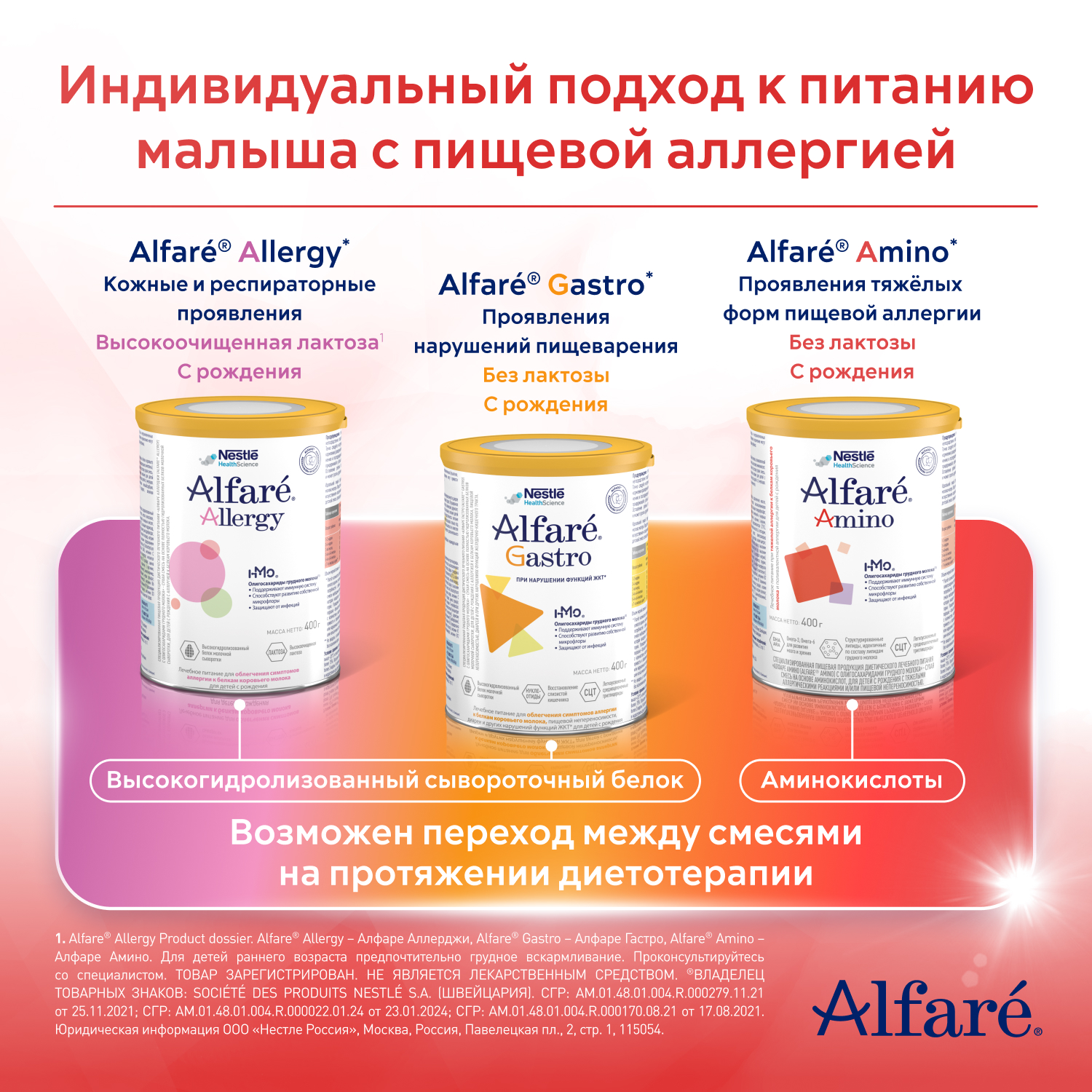 Cмесь Nestle Alfare Amino HMO 400г с 0месяцев - фото 17