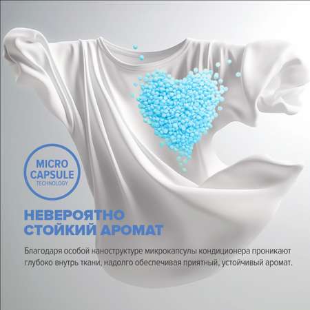 Кондиционер Dukes Home Wonders 0.2 кг