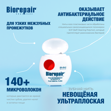 Зубная нить Biorepair
