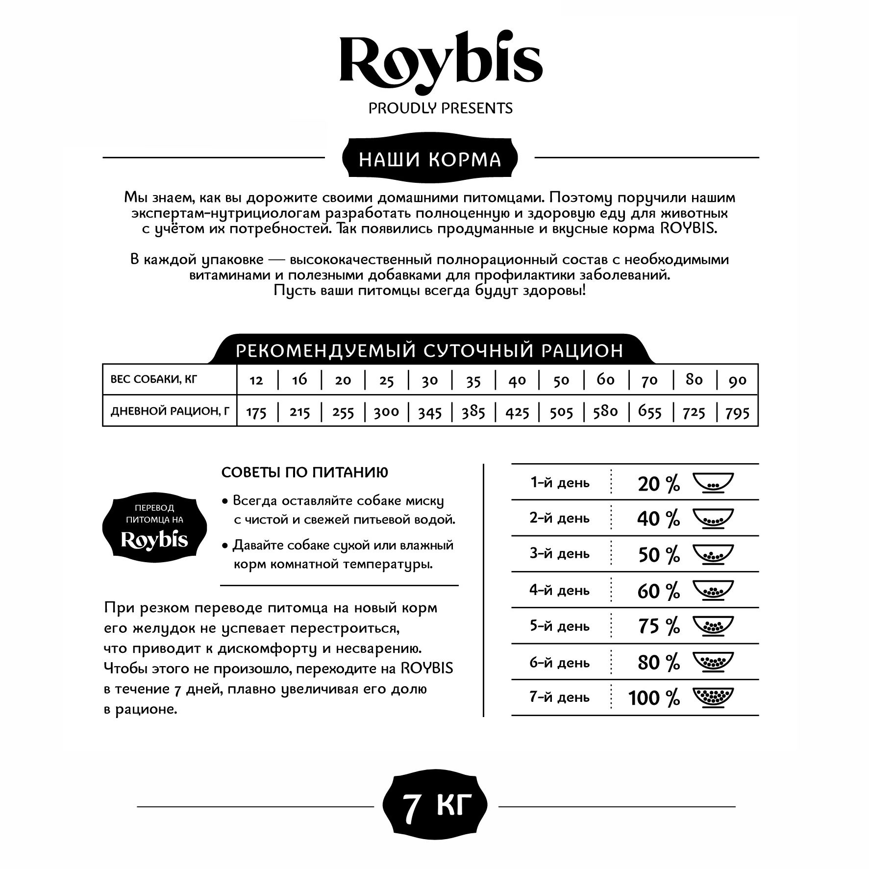 Корм для собак Roybis 7кг с ягненком для взрослых активных средних и крупных пород - фото 3