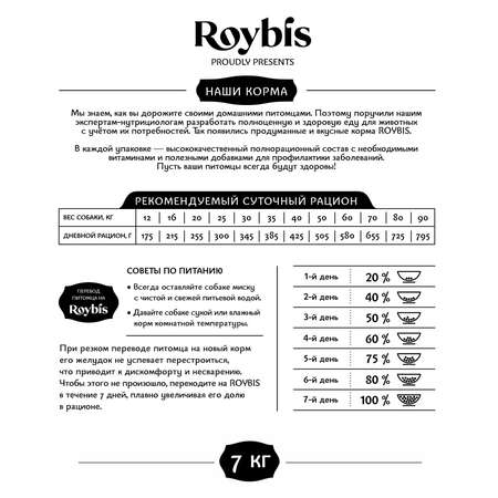 Корм для собак Roybis 7кг с ягненком для взрослых активных средних и крупных пород