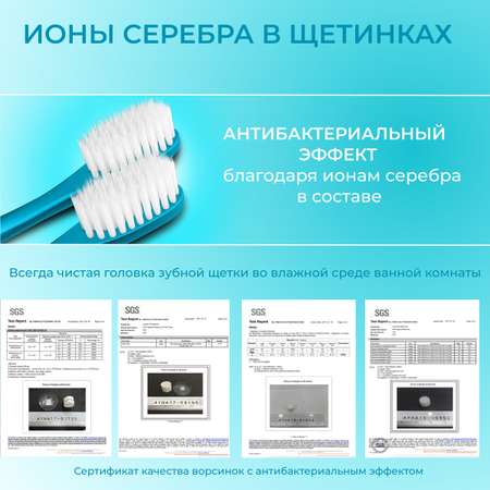 Зубная щетка классическая DENTAL CARE