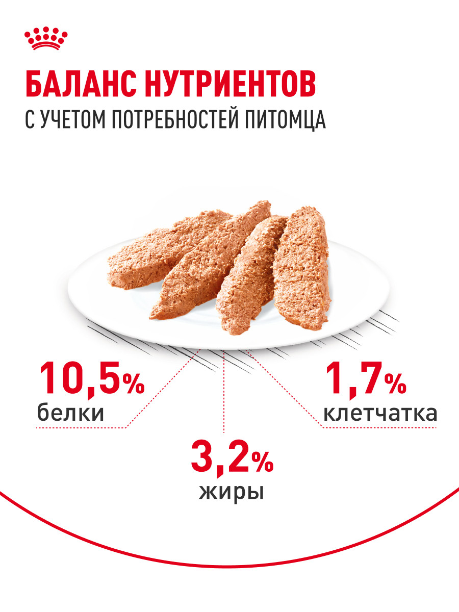 Корм для кошек ROYAL CANIN Indoor Sterilised для взрослых кастрированных и стерилизованных паштет 85г - фото 4