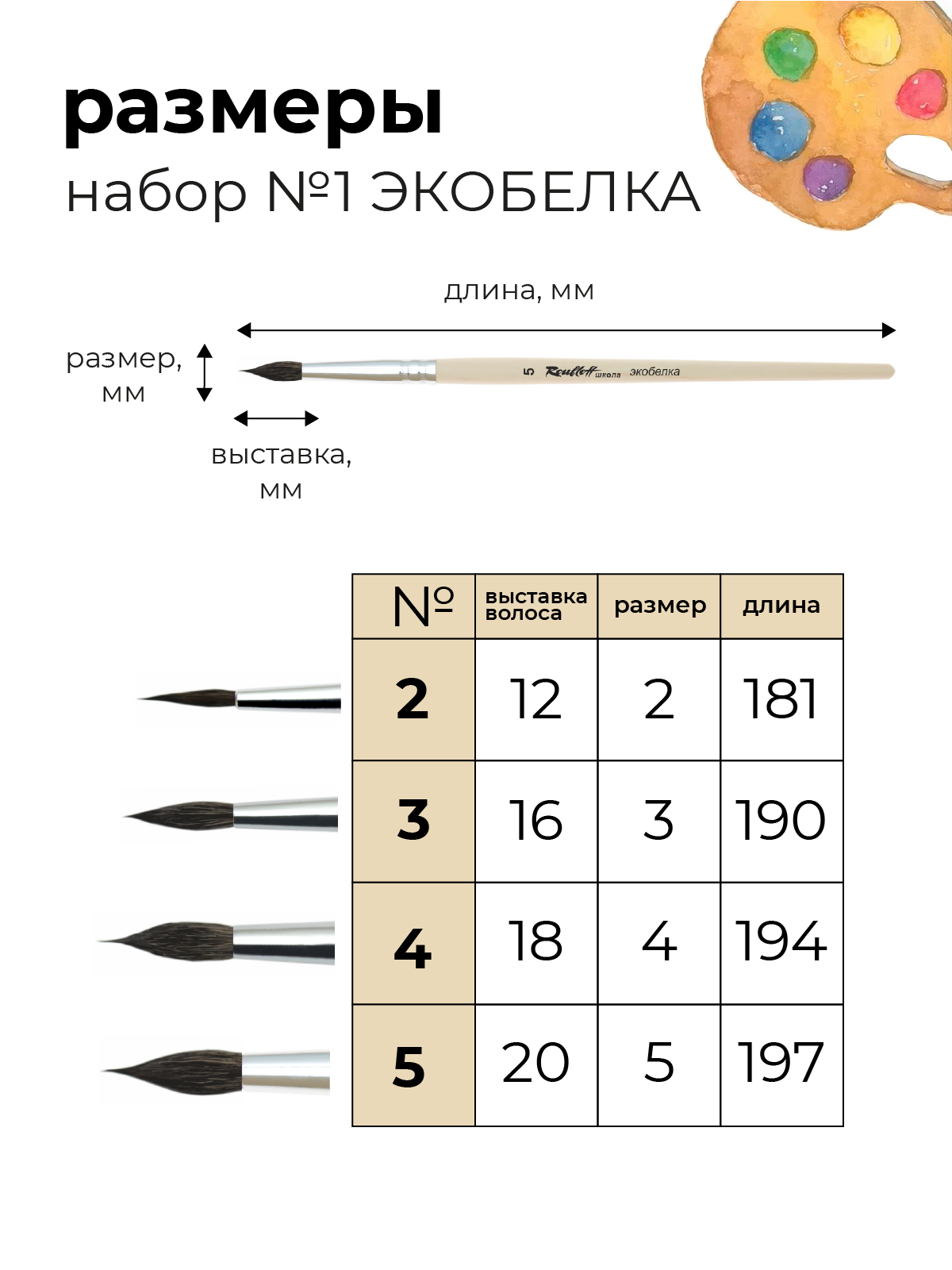 Кисть Roubloff 4 шт. (синтетика) - фото 2