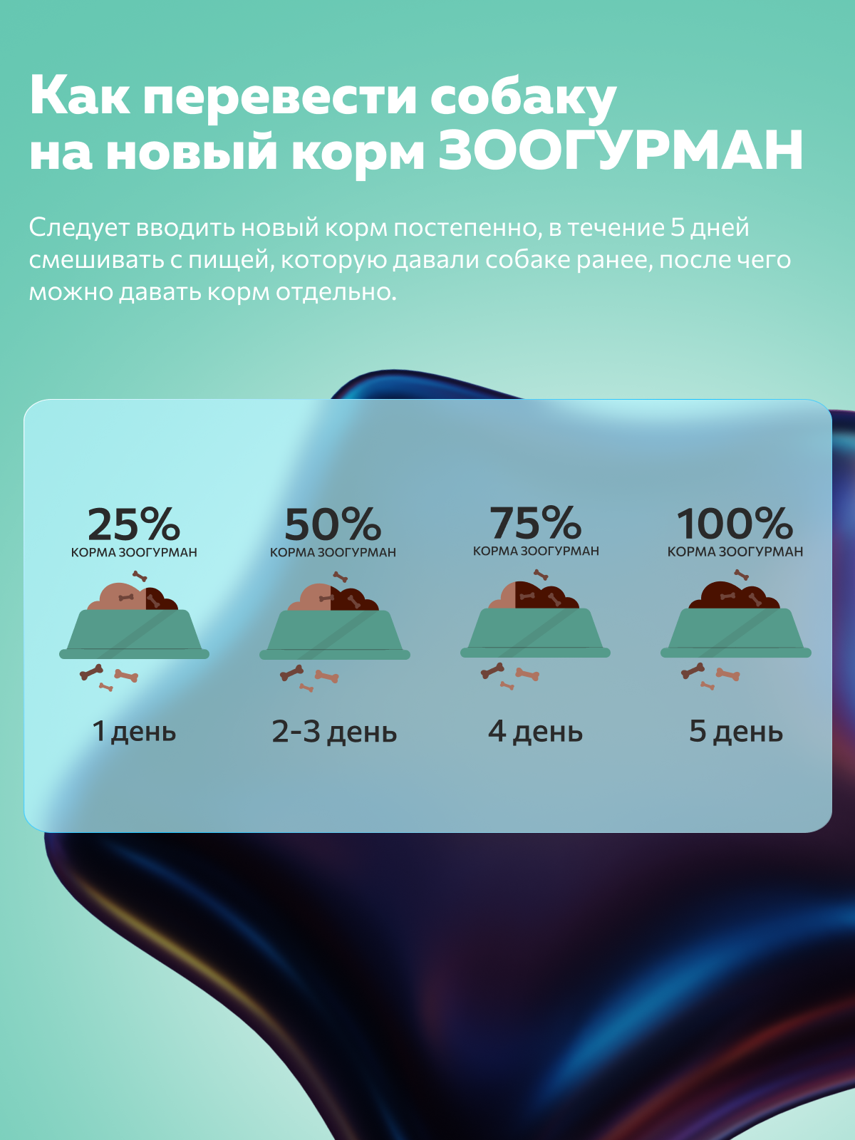 Корм влажный Зоогурман Мясное Ассорти Говядина с печенью 350гр х 20шт - фото 6