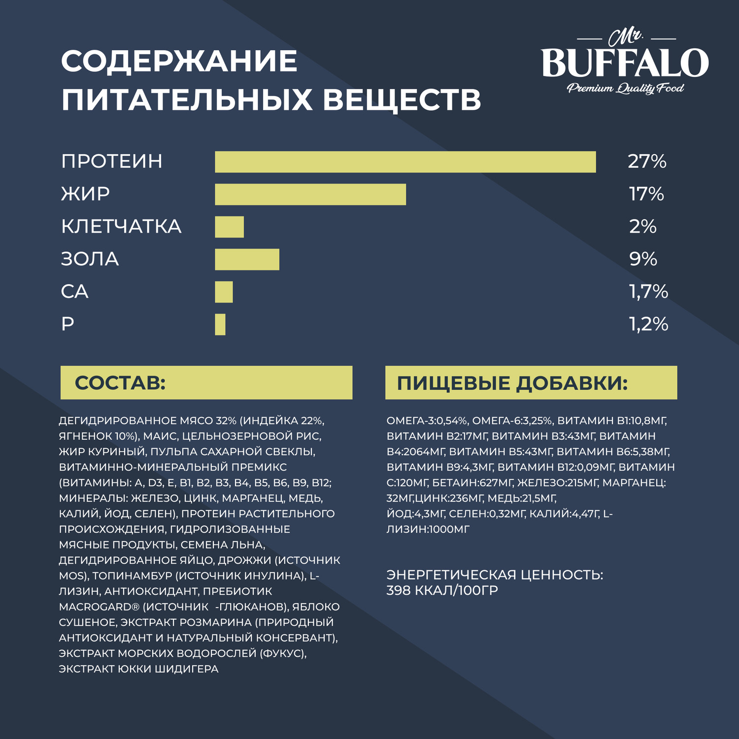 Корм для взрослых собак Mr.Buffalo Adult Mini миниатюрных пород с ягненком сухой 2кг - фото 5