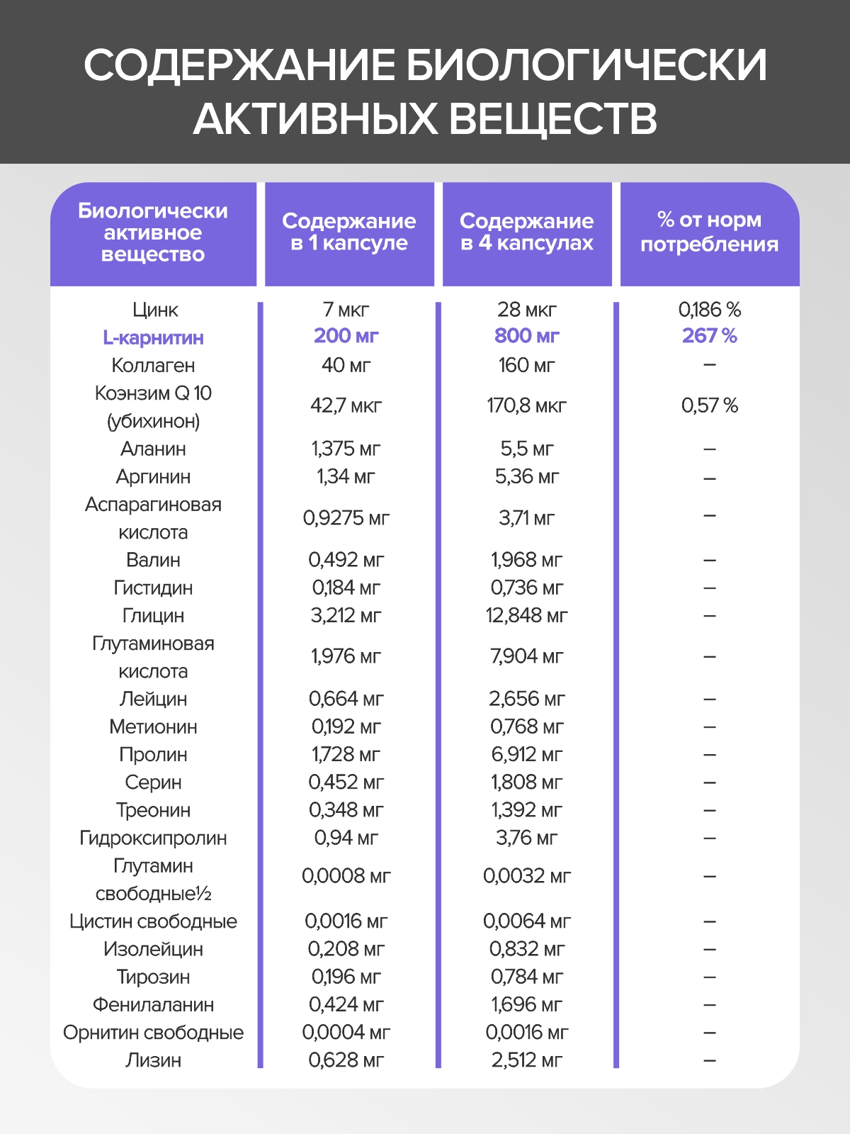 L карнитин CigaPan Цыгапан жиросжигатель для похудения - фото 13