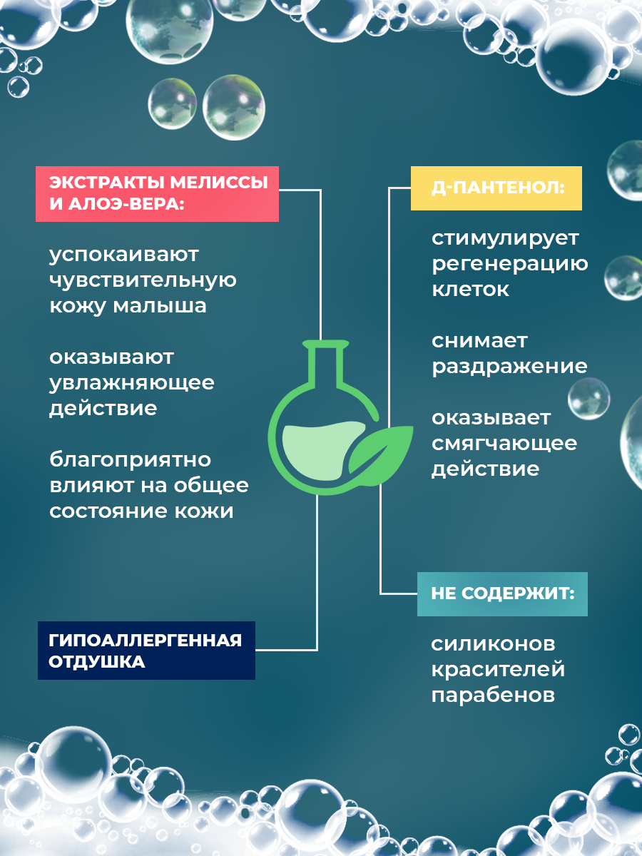 Гель LIV DELANO - фото 2