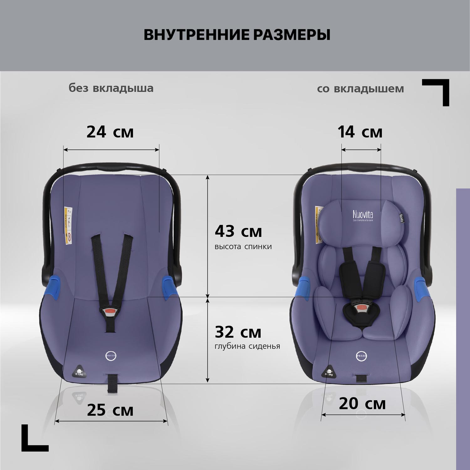 Автокресло Nuovita 0 (0 -13 кг) - фото 10