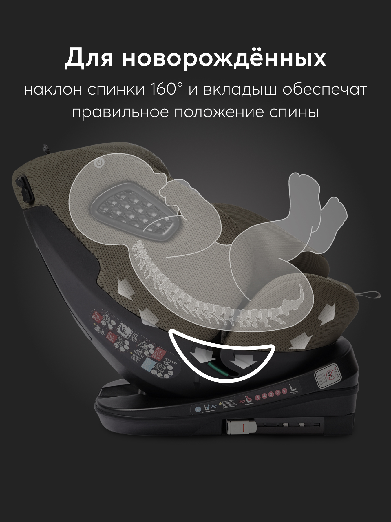 Автокресло Happy Baby Reex Isofix 0+/1/2/3 (0-36 кг) зеленый - фото 4