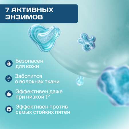 ЭКВА Гель-концентрат ECQWA для стирки 1л