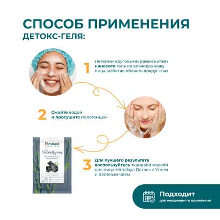 Гель Himalaya 150 мл