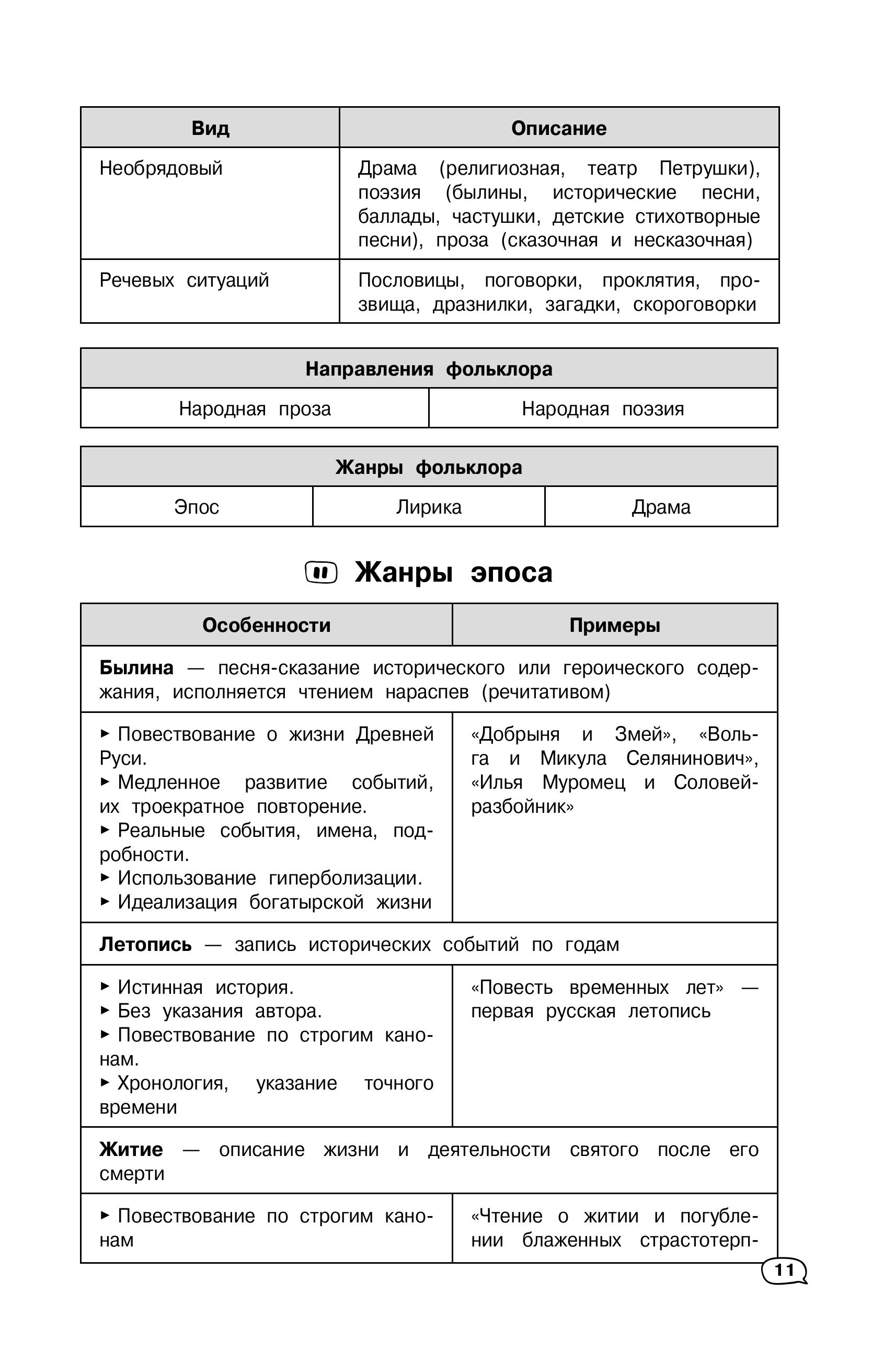 Книга Эксмо Литература - фото 10