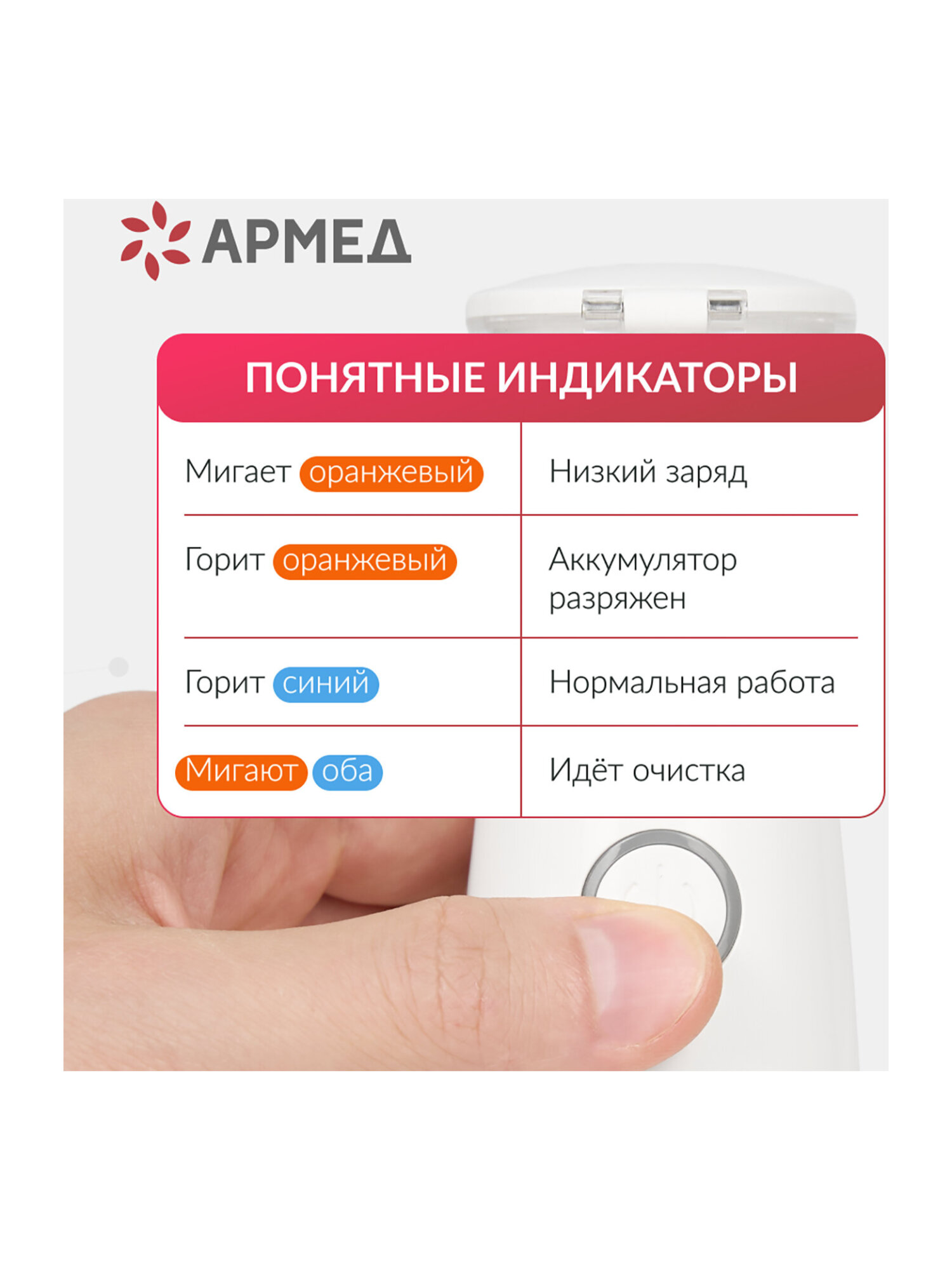 Ингалятор небулайзер Армед портативный ультразвуковой детский взрослый - фото 9