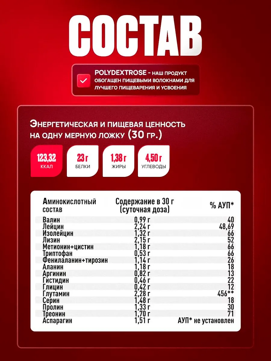 Сывороточный протеин без сахара Reckful Whey Pro Protein со вкусом Клубничное мороженое - фото 6