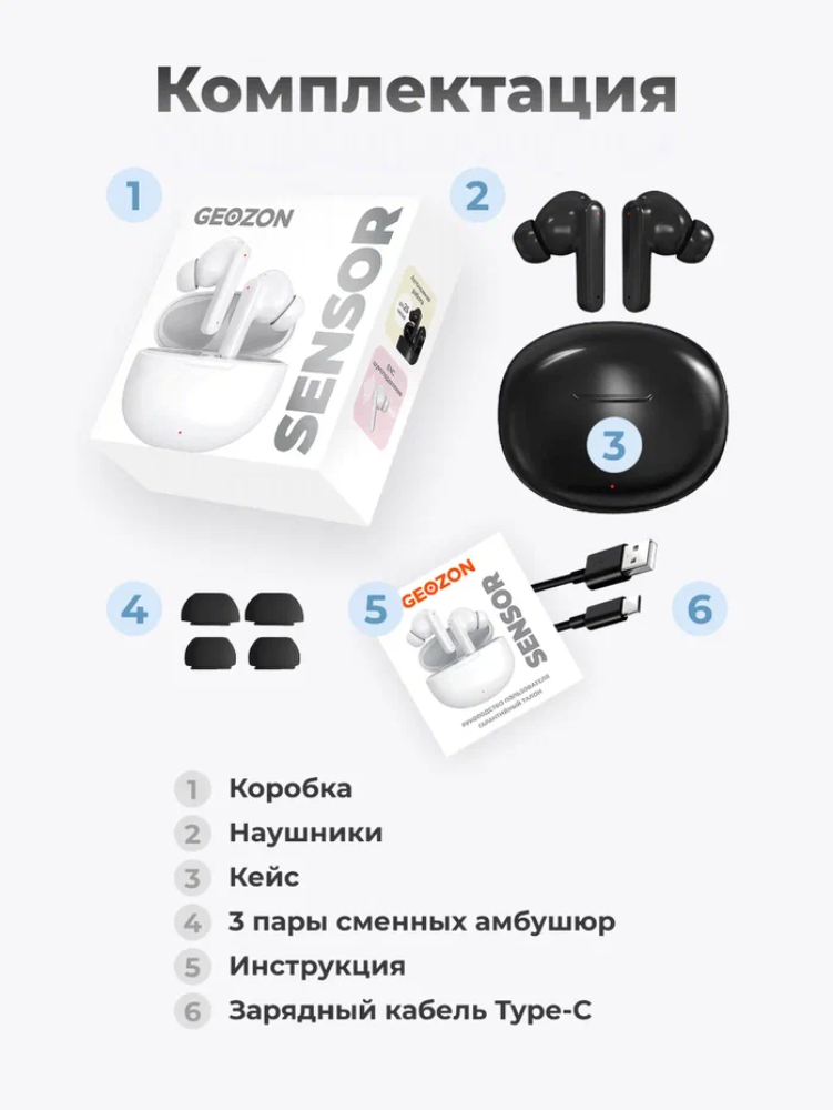 Наушники-вкладыши GEOZON G-S13BLK - фото 5