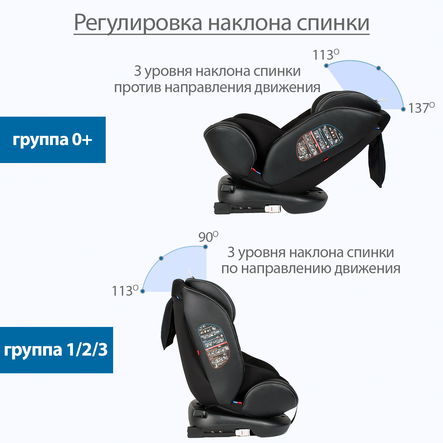 Автокресло Kitelli Stello Isofix 0+/1/2/3 (0-36 кг) - фото 5