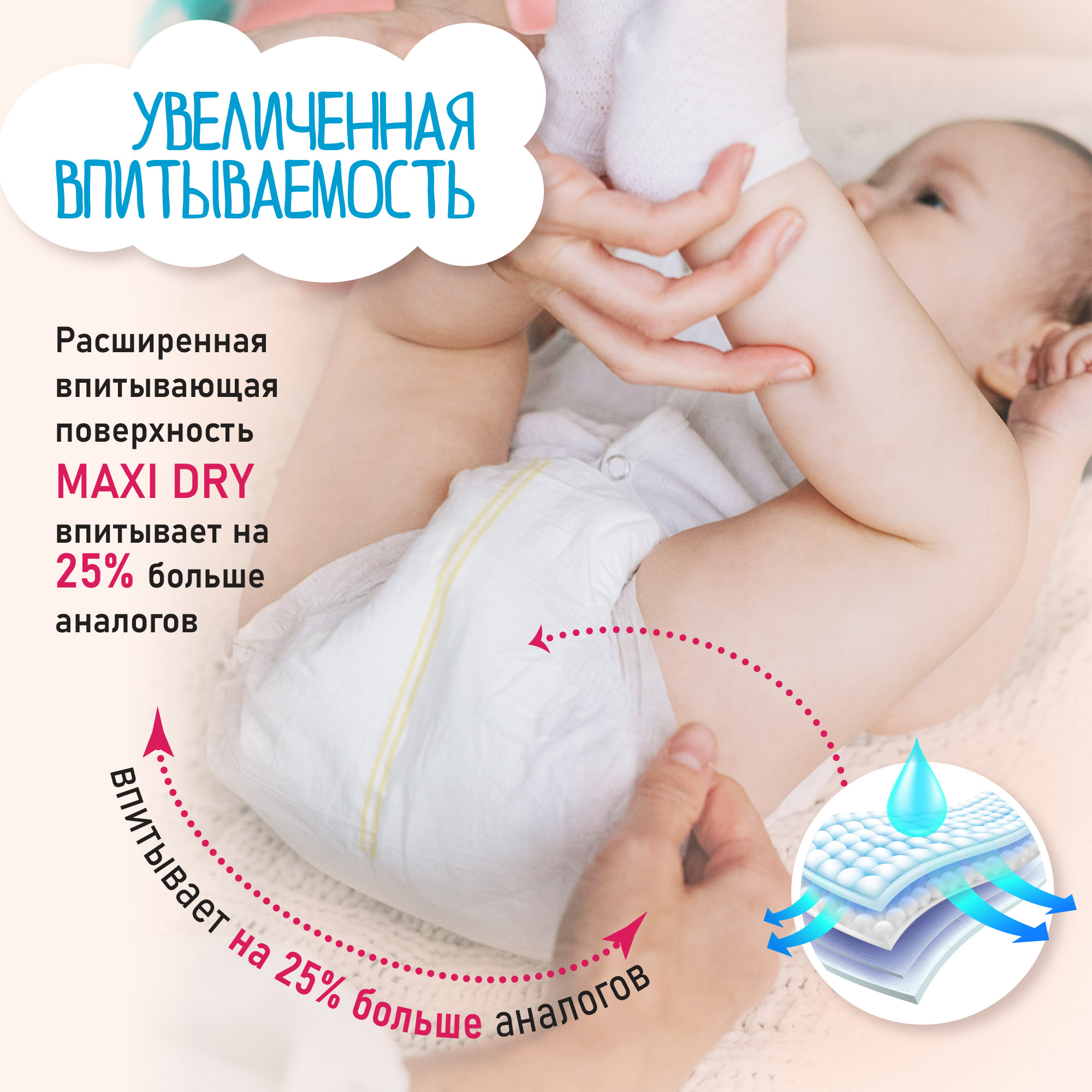 Трусики NAO Premium ночные XL (12-17 кг) 68 шт. - фото 2