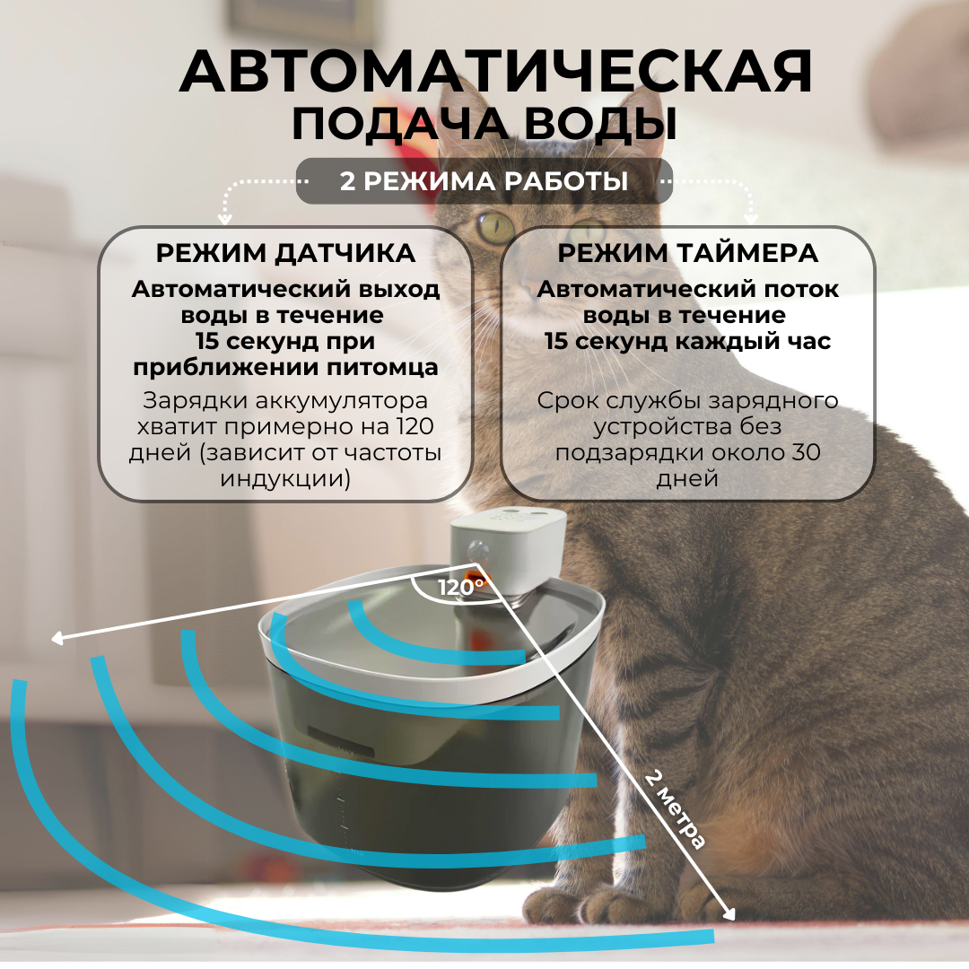 Автоматическая поилка-фонтан для кошек ZDK ZooWell Smart беспроводная, с сенсором 3 л - фото 2