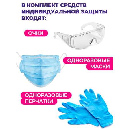 Набор для выращивания KIKI