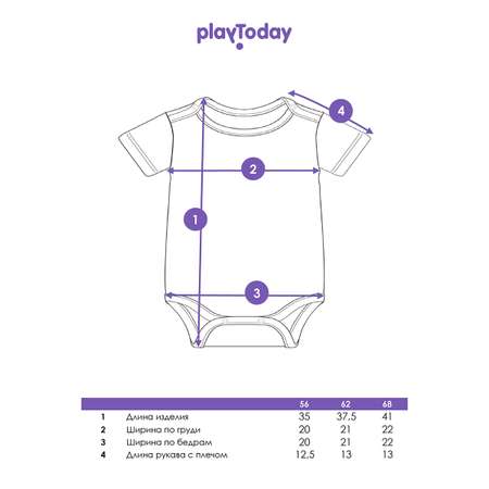 Боди 2 шт PlayToday