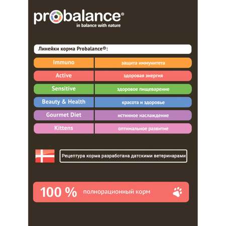 Корм для кошек Probalance 85г Active для активных пауч