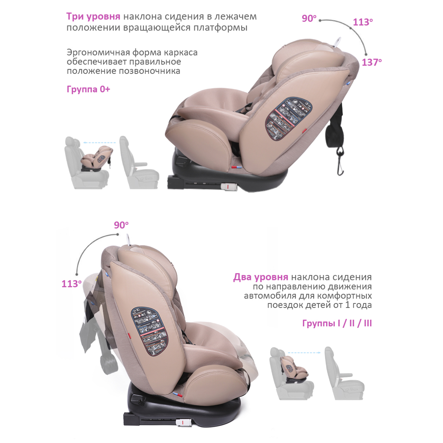 Автокресло BabyCare Shelter Isofix 0+/1/2/3 (0-36 кг) - фото 5