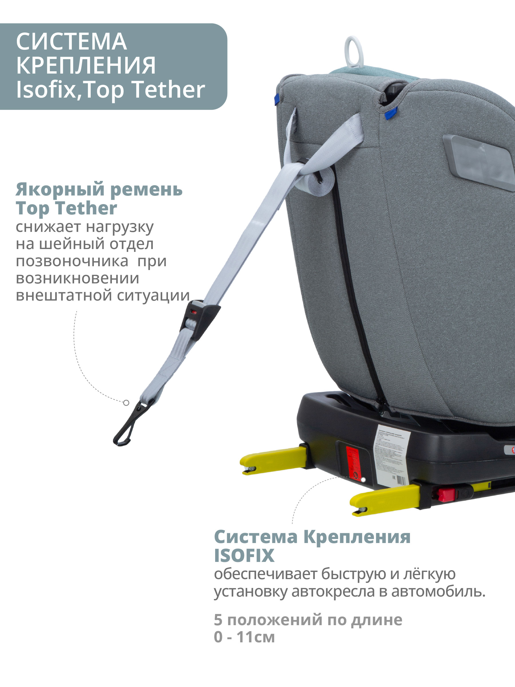 Автокресло Indigo Tourneo Isofix 0+/1/2/3 (0-36 кг) серый - фото 6